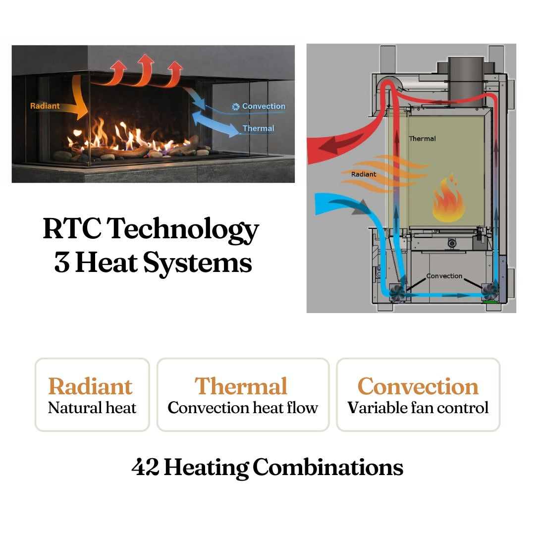 Toscana – 3 Sided Peninsula Gas Fireplace