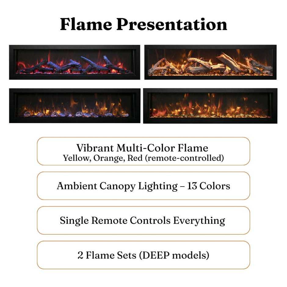 Remii DEEP Electric Fireplace